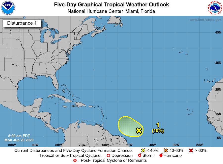 Tropical wave in the Atlantic